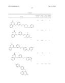 4-ARYLOXYQUINOLIN-2(1H)-ONES AS MTOR KINASE AND PI3 KINASE INHIBITORS, FOR USE AS ANTI-CANCER AGENTS diagram and image