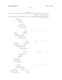 4-ARYLOXYQUINOLIN-2(1H)-ONES AS MTOR KINASE AND PI3 KINASE INHIBITORS, FOR USE AS ANTI-CANCER AGENTS diagram and image