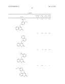 4-ARYLOXYQUINOLIN-2(1H)-ONES AS MTOR KINASE AND PI3 KINASE INHIBITORS, FOR USE AS ANTI-CANCER AGENTS diagram and image