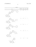 4-ARYLOXYQUINOLIN-2(1H)-ONES AS MTOR KINASE AND PI3 KINASE INHIBITORS, FOR USE AS ANTI-CANCER AGENTS diagram and image