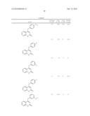 4-ARYLOXYQUINOLIN-2(1H)-ONES AS MTOR KINASE AND PI3 KINASE INHIBITORS, FOR USE AS ANTI-CANCER AGENTS diagram and image