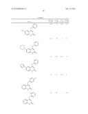 4-ARYLOXYQUINOLIN-2(1H)-ONES AS MTOR KINASE AND PI3 KINASE INHIBITORS, FOR USE AS ANTI-CANCER AGENTS diagram and image