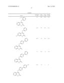 4-ARYLOXYQUINOLIN-2(1H)-ONES AS MTOR KINASE AND PI3 KINASE INHIBITORS, FOR USE AS ANTI-CANCER AGENTS diagram and image