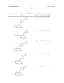 4-ARYLOXYQUINOLIN-2(1H)-ONES AS MTOR KINASE AND PI3 KINASE INHIBITORS, FOR USE AS ANTI-CANCER AGENTS diagram and image