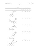 4-ARYLOXYQUINOLIN-2(1H)-ONES AS MTOR KINASE AND PI3 KINASE INHIBITORS, FOR USE AS ANTI-CANCER AGENTS diagram and image