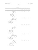 4-ARYLOXYQUINOLIN-2(1H)-ONES AS MTOR KINASE AND PI3 KINASE INHIBITORS, FOR USE AS ANTI-CANCER AGENTS diagram and image