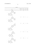 4-ARYLOXYQUINOLIN-2(1H)-ONES AS MTOR KINASE AND PI3 KINASE INHIBITORS, FOR USE AS ANTI-CANCER AGENTS diagram and image