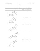 4-ARYLOXYQUINOLIN-2(1H)-ONES AS MTOR KINASE AND PI3 KINASE INHIBITORS, FOR USE AS ANTI-CANCER AGENTS diagram and image