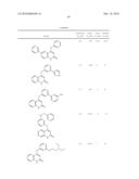 4-ARYLOXYQUINOLIN-2(1H)-ONES AS MTOR KINASE AND PI3 KINASE INHIBITORS, FOR USE AS ANTI-CANCER AGENTS diagram and image