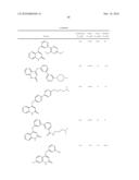 4-ARYLOXYQUINOLIN-2(1H)-ONES AS MTOR KINASE AND PI3 KINASE INHIBITORS, FOR USE AS ANTI-CANCER AGENTS diagram and image