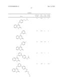 4-ARYLOXYQUINOLIN-2(1H)-ONES AS MTOR KINASE AND PI3 KINASE INHIBITORS, FOR USE AS ANTI-CANCER AGENTS diagram and image