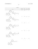 4-ARYLOXYQUINOLIN-2(1H)-ONES AS MTOR KINASE AND PI3 KINASE INHIBITORS, FOR USE AS ANTI-CANCER AGENTS diagram and image