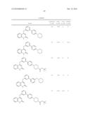 4-ARYLOXYQUINOLIN-2(1H)-ONES AS MTOR KINASE AND PI3 KINASE INHIBITORS, FOR USE AS ANTI-CANCER AGENTS diagram and image