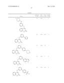 4-ARYLOXYQUINOLIN-2(1H)-ONES AS MTOR KINASE AND PI3 KINASE INHIBITORS, FOR USE AS ANTI-CANCER AGENTS diagram and image