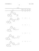 4-ARYLOXYQUINOLIN-2(1H)-ONES AS MTOR KINASE AND PI3 KINASE INHIBITORS, FOR USE AS ANTI-CANCER AGENTS diagram and image