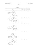 4-ARYLOXYQUINOLIN-2(1H)-ONES AS MTOR KINASE AND PI3 KINASE INHIBITORS, FOR USE AS ANTI-CANCER AGENTS diagram and image