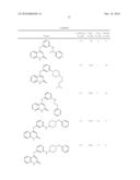 4-ARYLOXYQUINOLIN-2(1H)-ONES AS MTOR KINASE AND PI3 KINASE INHIBITORS, FOR USE AS ANTI-CANCER AGENTS diagram and image