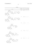 4-ARYLOXYQUINOLIN-2(1H)-ONES AS MTOR KINASE AND PI3 KINASE INHIBITORS, FOR USE AS ANTI-CANCER AGENTS diagram and image