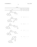 4-ARYLOXYQUINOLIN-2(1H)-ONES AS MTOR KINASE AND PI3 KINASE INHIBITORS, FOR USE AS ANTI-CANCER AGENTS diagram and image