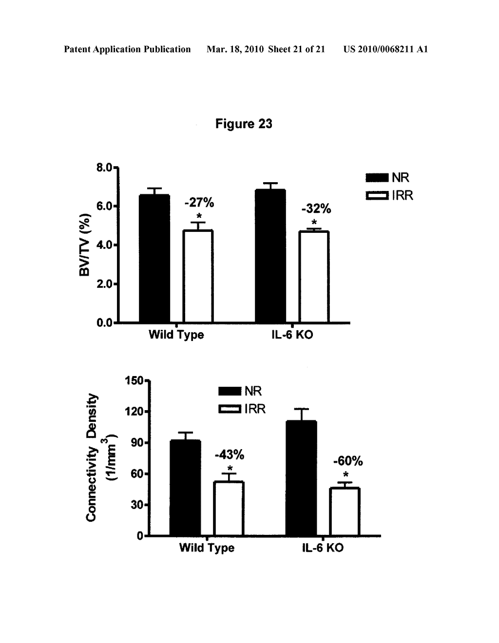 USE OF ANTIRESORPTIVE COMPOUNDS TO PREVENT IONIZING RADIATION-INDUCED ACTIVATION OF OSTEOCLASTS AND RESULTING BONE LOSS - diagram, schematic, and image 22