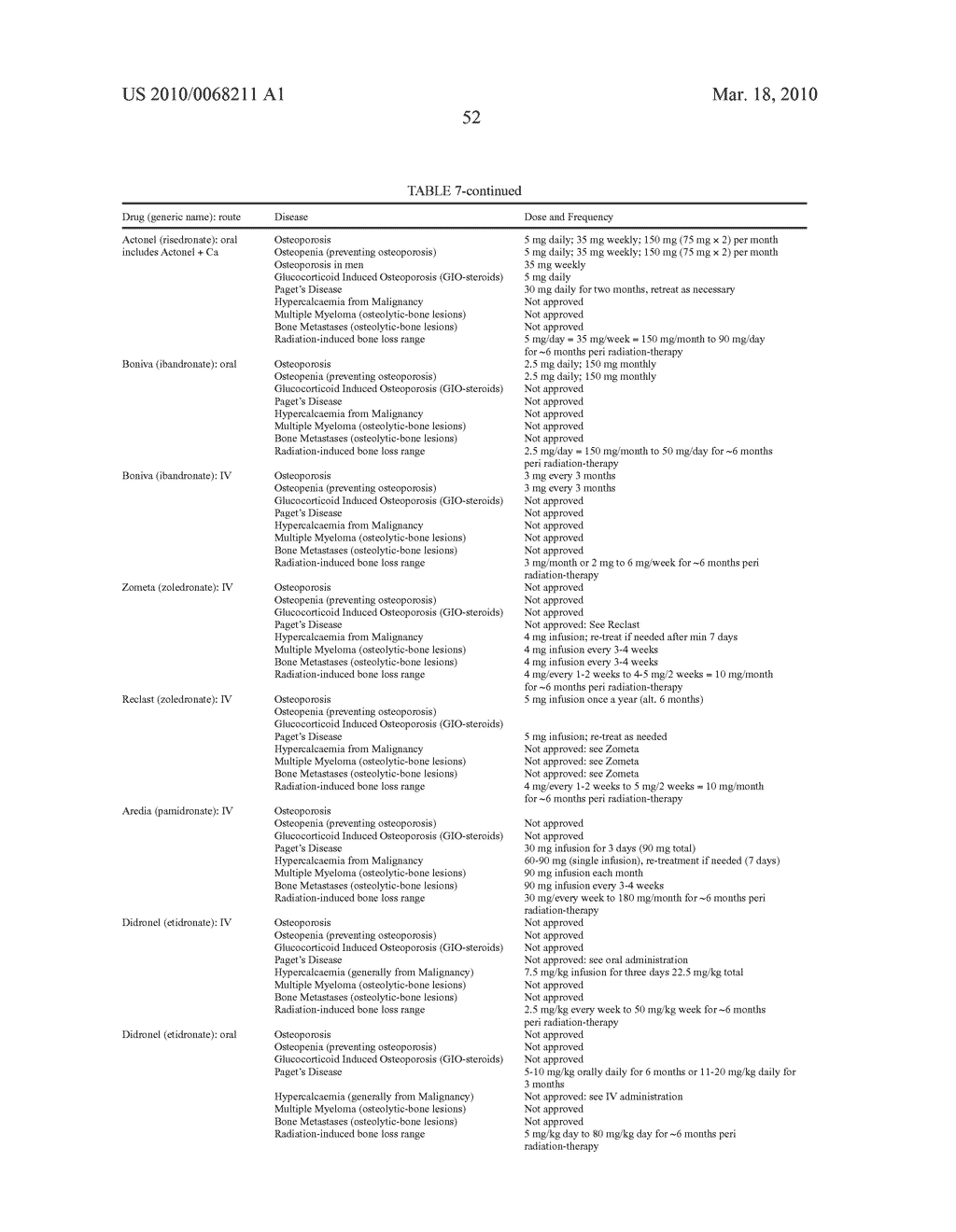 USE OF ANTIRESORPTIVE COMPOUNDS TO PREVENT IONIZING RADIATION-INDUCED ACTIVATION OF OSTEOCLASTS AND RESULTING BONE LOSS - diagram, schematic, and image 74