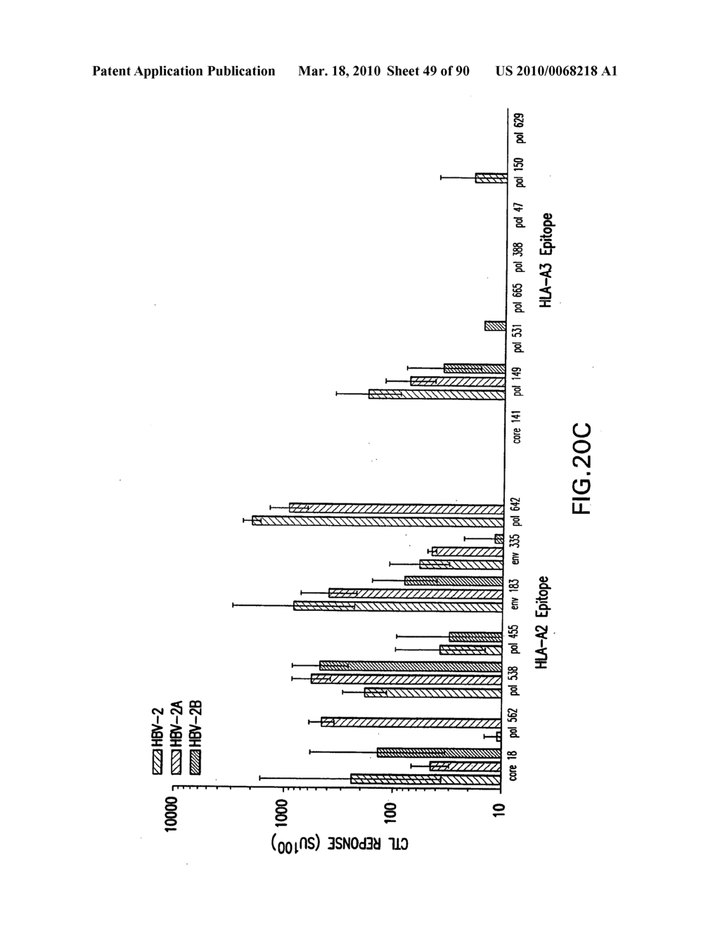 Optimized Multi-Epitope Constructs and Uses Thereof - diagram, schematic, and image 50