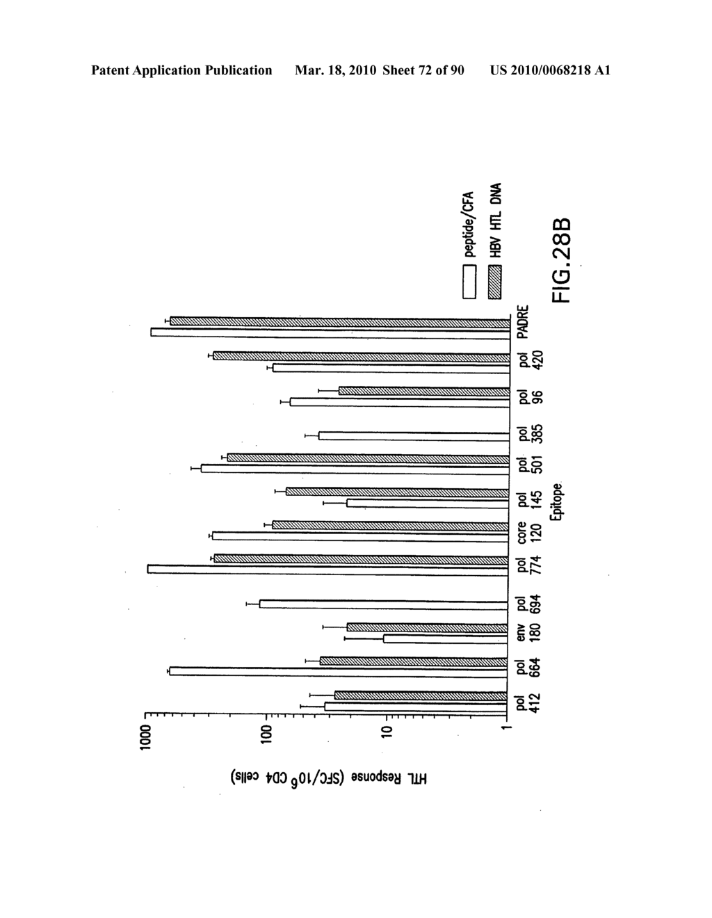 Optimized Multi-Epitope Constructs and Uses Thereof - diagram, schematic, and image 73