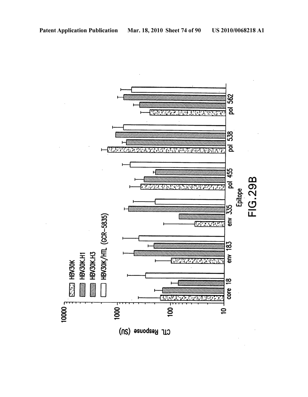 Optimized Multi-Epitope Constructs and Uses Thereof - diagram, schematic, and image 75