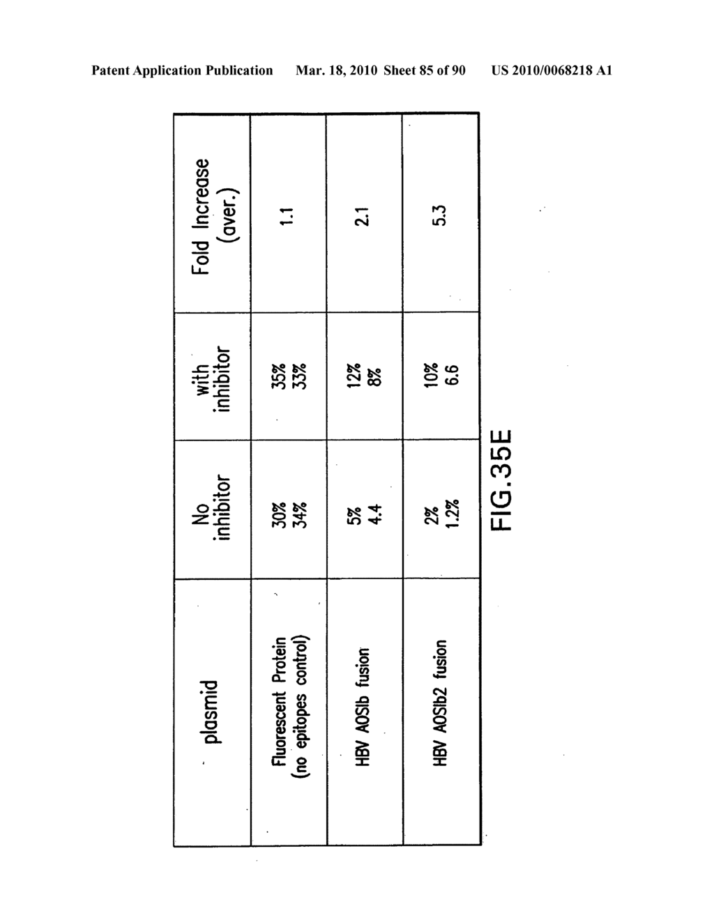 Optimized Multi-Epitope Constructs and Uses Thereof - diagram, schematic, and image 86