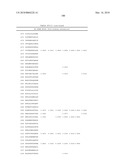 Inducing Cellular Immune Responses to Hepatitis B Virus Using Peptide and Nucleic Acid Compositions diagram and image