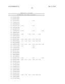 Inducing Cellular Immune Responses to Hepatitis B Virus Using Peptide and Nucleic Acid Compositions diagram and image