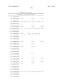 Inducing Cellular Immune Responses to Hepatitis B Virus Using Peptide and Nucleic Acid Compositions diagram and image