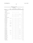 Inducing Cellular Immune Responses to Hepatitis B Virus Using Peptide and Nucleic Acid Compositions diagram and image