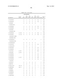 Inducing Cellular Immune Responses to Hepatitis B Virus Using Peptide and Nucleic Acid Compositions diagram and image