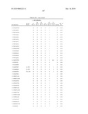 Inducing Cellular Immune Responses to Hepatitis B Virus Using Peptide and Nucleic Acid Compositions diagram and image