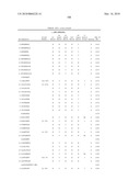 Inducing Cellular Immune Responses to Hepatitis B Virus Using Peptide and Nucleic Acid Compositions diagram and image