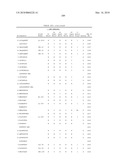 Inducing Cellular Immune Responses to Hepatitis B Virus Using Peptide and Nucleic Acid Compositions diagram and image