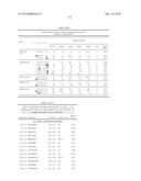 Inducing Cellular Immune Responses to Hepatitis B Virus Using Peptide and Nucleic Acid Compositions diagram and image