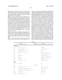 Inducing Cellular Immune Responses to Hepatitis B Virus Using Peptide and Nucleic Acid Compositions diagram and image