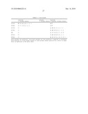 Inducing Cellular Immune Responses to Hepatitis B Virus Using Peptide and Nucleic Acid Compositions diagram and image