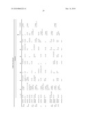 Inducing Cellular Immune Responses to Hepatitis B Virus Using Peptide and Nucleic Acid Compositions diagram and image