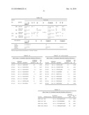 Inducing Cellular Immune Responses to Hepatitis B Virus Using Peptide and Nucleic Acid Compositions diagram and image