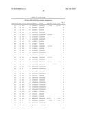 Inducing Cellular Immune Responses to Hepatitis B Virus Using Peptide and Nucleic Acid Compositions diagram and image