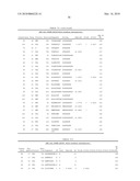 Inducing Cellular Immune Responses to Hepatitis B Virus Using Peptide and Nucleic Acid Compositions diagram and image