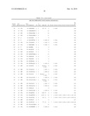 Inducing Cellular Immune Responses to Hepatitis B Virus Using Peptide and Nucleic Acid Compositions diagram and image