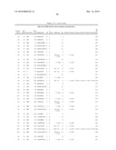 Inducing Cellular Immune Responses to Hepatitis B Virus Using Peptide and Nucleic Acid Compositions diagram and image