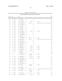 Inducing Cellular Immune Responses to Hepatitis B Virus Using Peptide and Nucleic Acid Compositions diagram and image