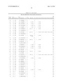 Inducing Cellular Immune Responses to Hepatitis B Virus Using Peptide and Nucleic Acid Compositions diagram and image