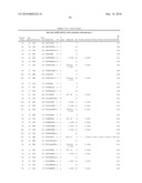 Inducing Cellular Immune Responses to Hepatitis B Virus Using Peptide and Nucleic Acid Compositions diagram and image