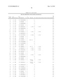 Inducing Cellular Immune Responses to Hepatitis B Virus Using Peptide and Nucleic Acid Compositions diagram and image